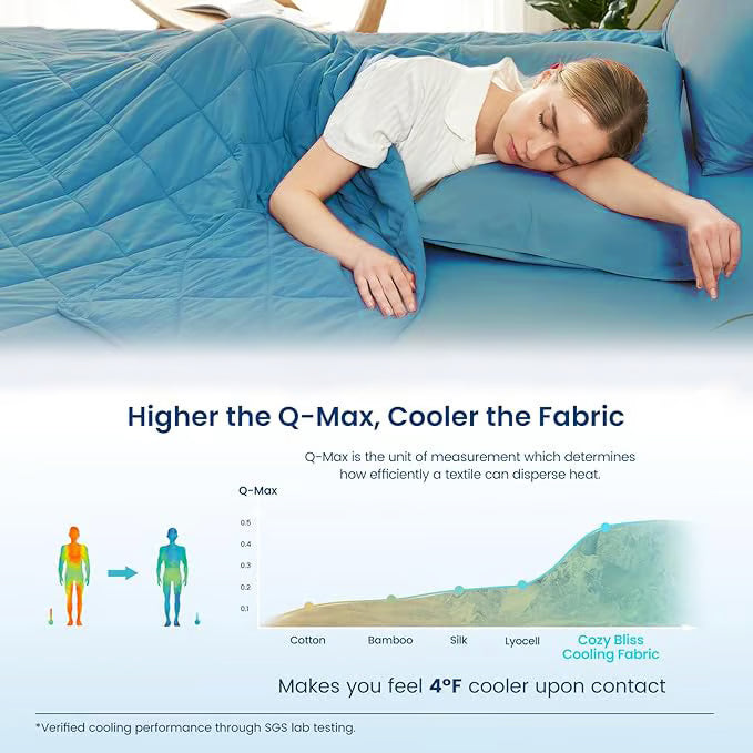 ❄️Hot Summer Sale 40% Off🧊Breathable Printed Washable Summer Cooling Comforter💤