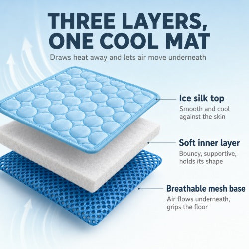 Pet Ice Mats Summer Cat Dog Sofa Nest Bed Cooling Sleeping Pad for Small Dogs Pets Durable Sofa Cooling Pad Blanket . Free Delivery!