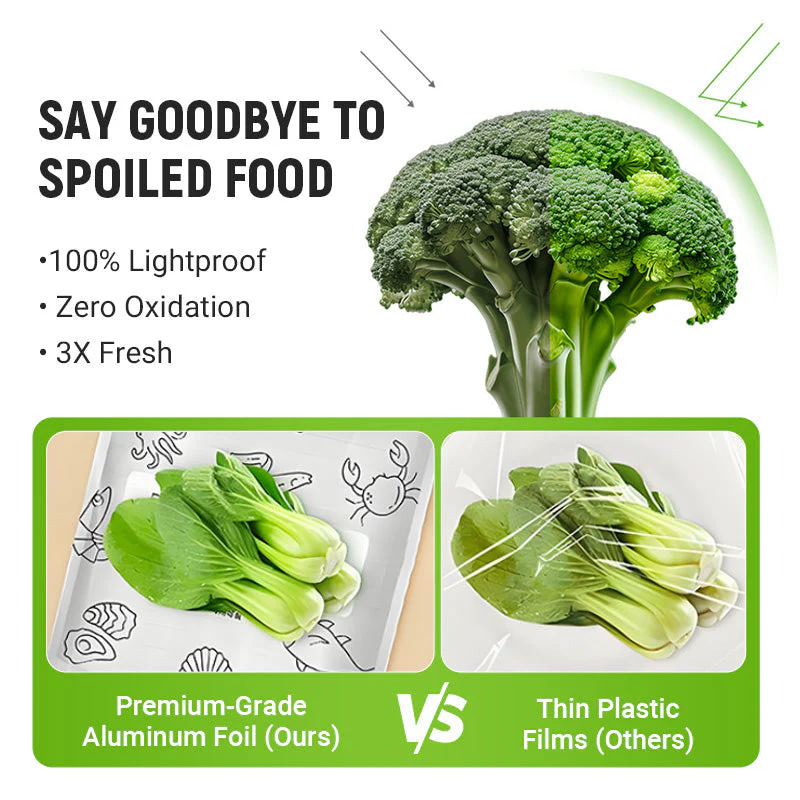 📢60% OFF NOW!!!🔥🍗 Reusable Aluminum Foil Sealable Storage Bags🥦