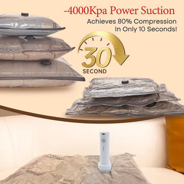 🔥NEW YEAR SALE - 50% OFF✨Cordless Travel Vacuum Storage Compression Bag Set