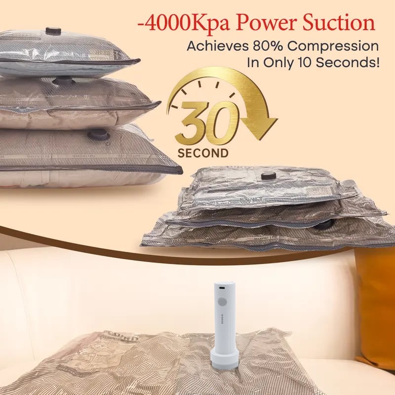 🔥NEW YEAR SALE - 50% OFF✨Cordless Travel Vacuum Storage Compression Bag Set