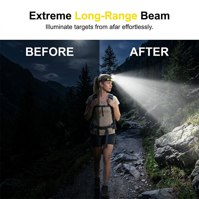 ⏰LAST DAY - BUY 1 GET 1 FREE!!🎁Ultra-Bright Multi-Mode Headlight with USB Charging