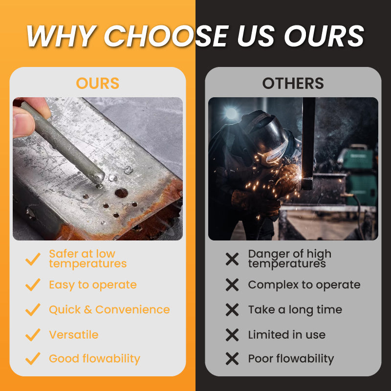 📢📢40% OFF !! ⏰Low Temperature Universal Welding Rod