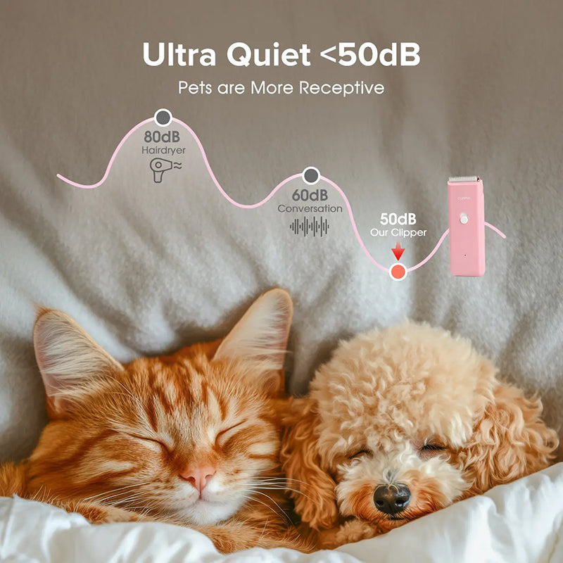 📢📢30% OFF !! ⏰ Quiet Cordless Pet Hair Clipper