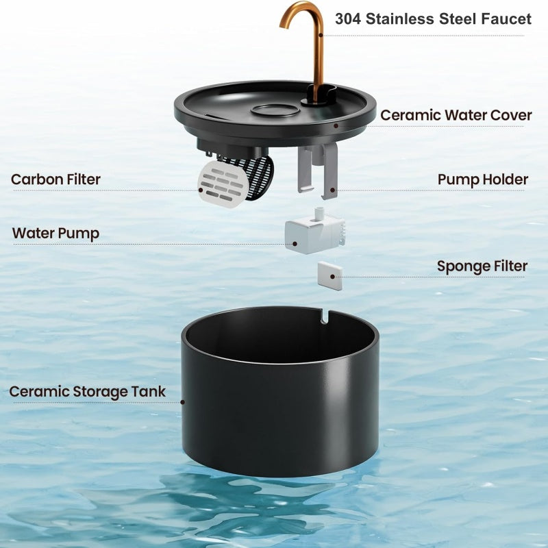 📢📢30% OFF !! ⏰Ceramic Pet Water Fountain with Faucet