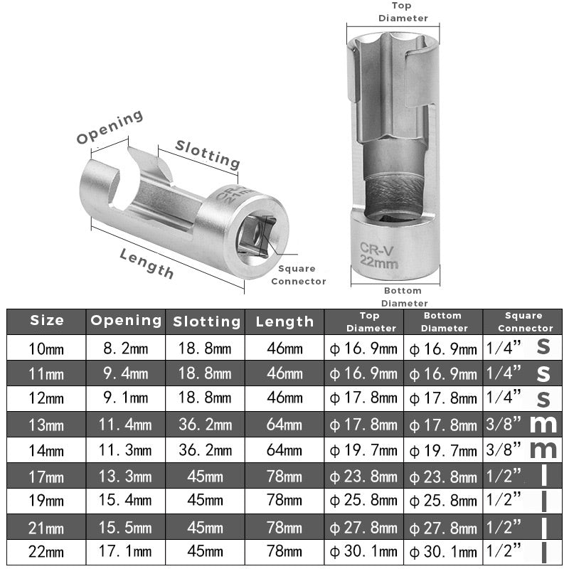📢📢50% OFF !! ⏰ Flare Nut Socket Set